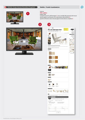 Quid, Customer Relationship Management, tavole grafiche del progetto